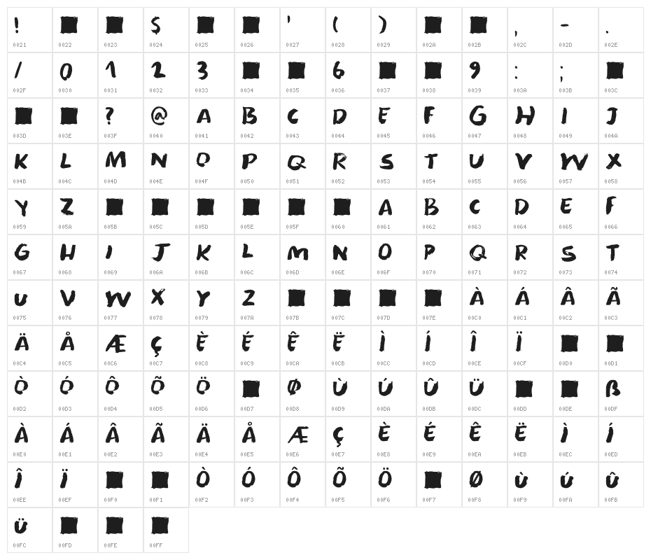 Forgotten Dream DEMO Regular Character Map