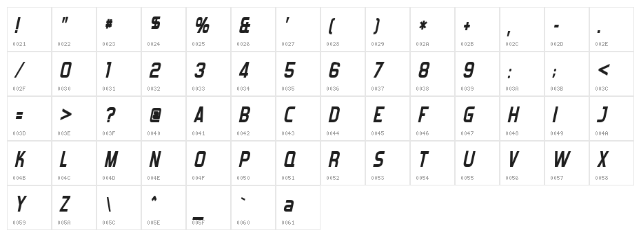 Forgotten Futurist Bold Italic Character Map