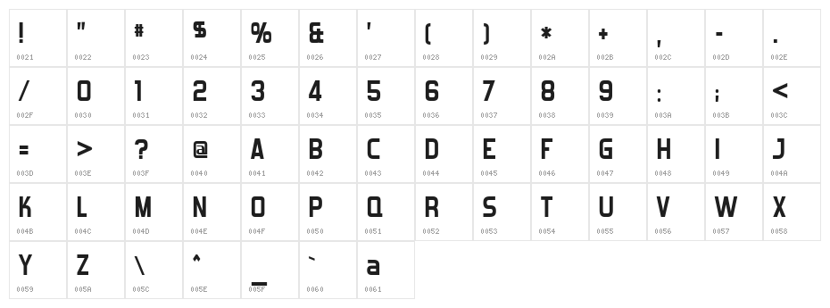 Forgotten Futurist Bold Character Map