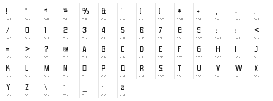 Forgotten Futurist College Character Map