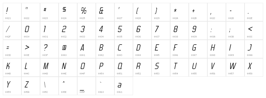 Forgotten Futurist Italic Character Map