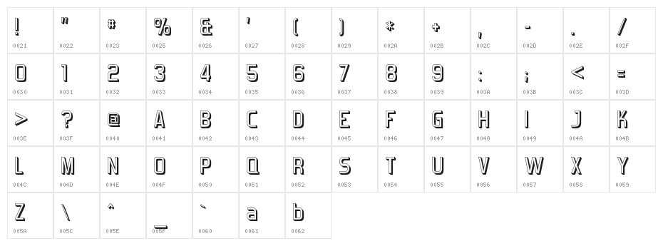 Forgotten Futurist Shadow Character Map