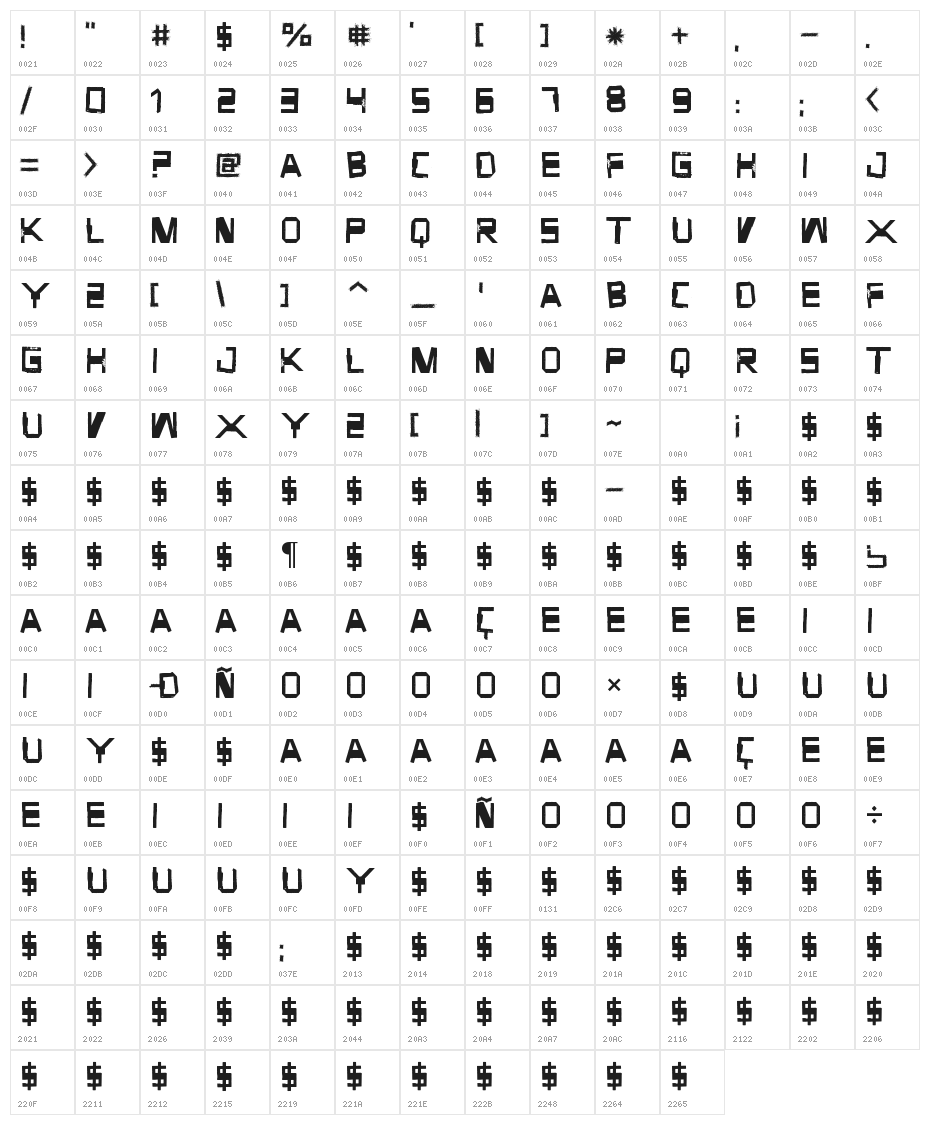 Forgotten Junk Character Map