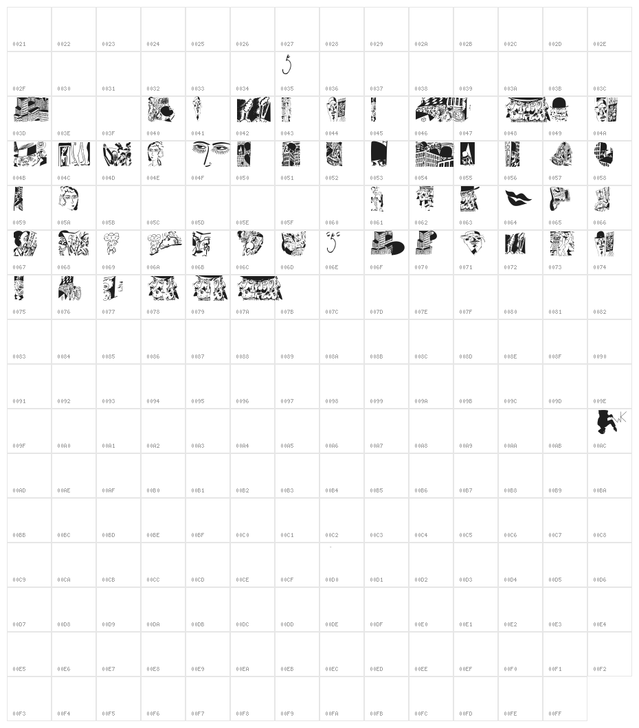 ForgottenArtOne Character Map