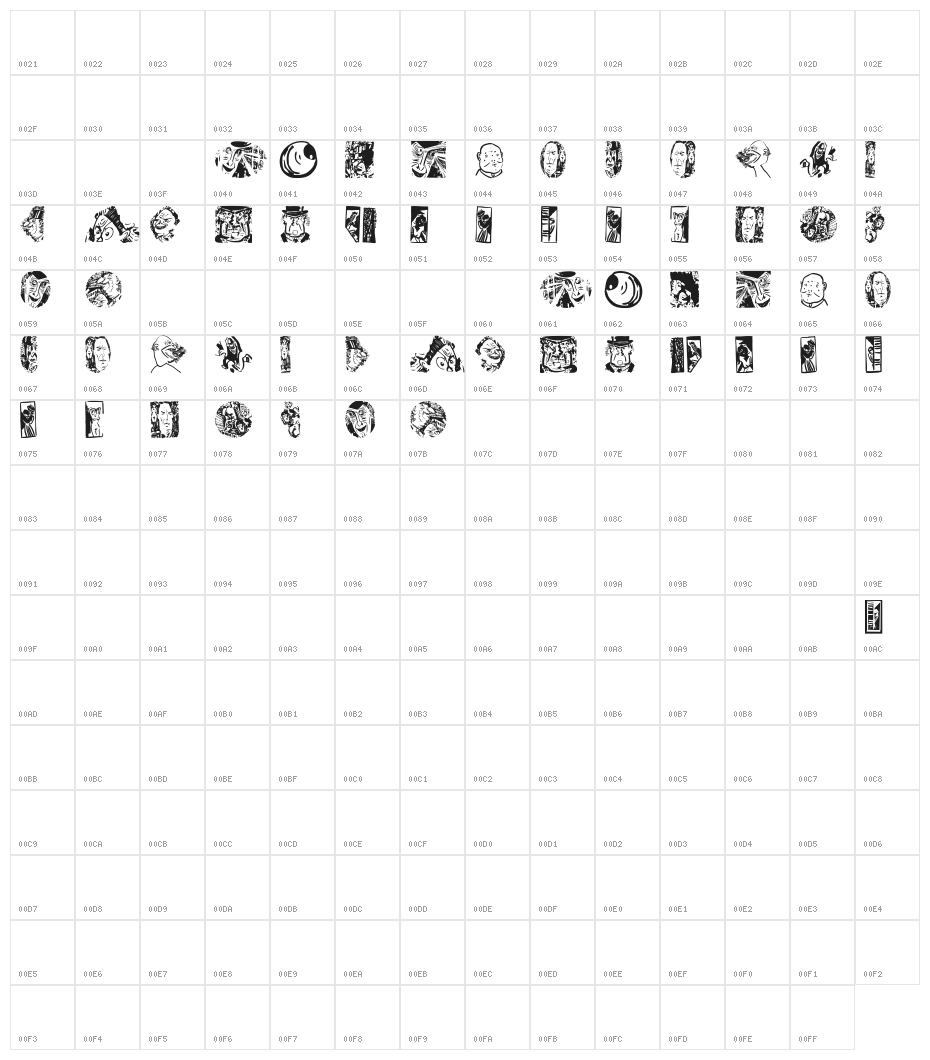 ForgottenArtTwo Character Map