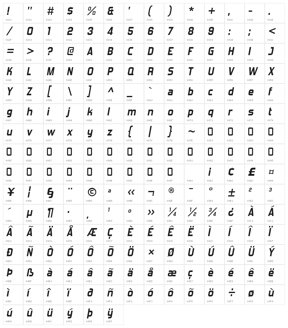 ForgottenFuturistRg-BoldItalic Character Map