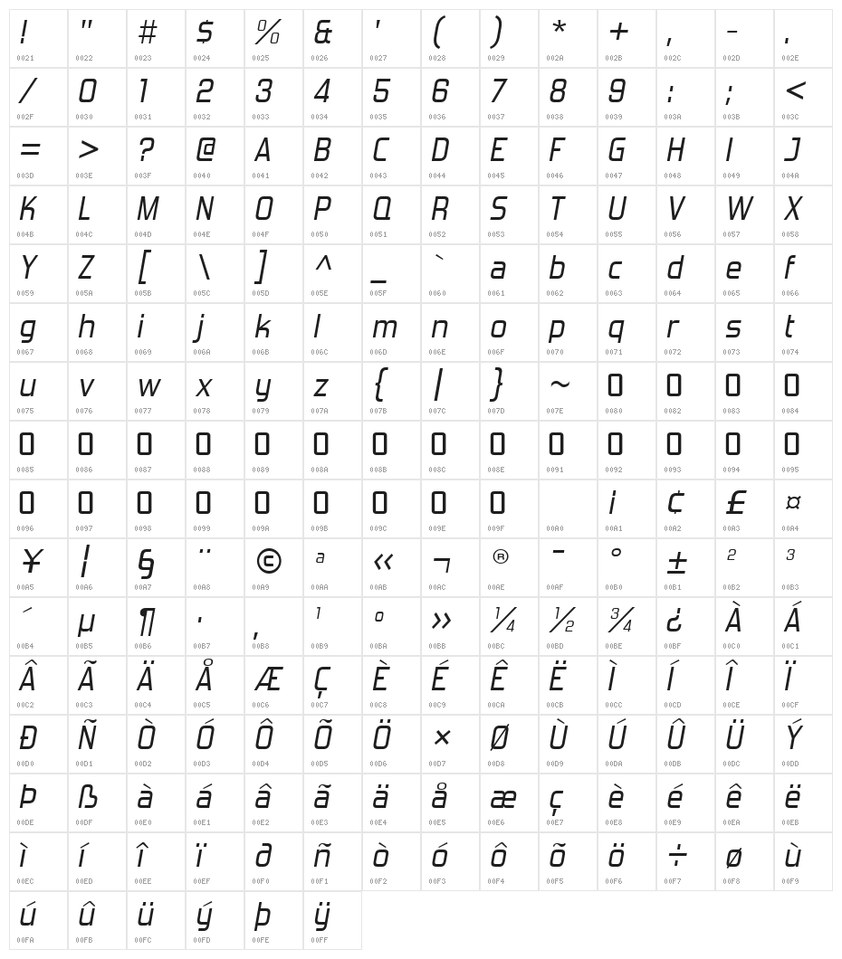 ForgottenFuturistRg-Italic Character Map