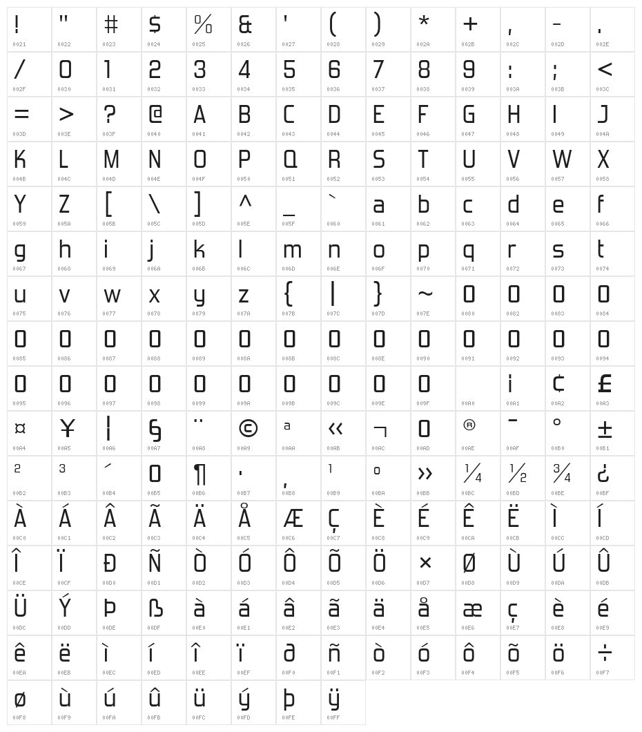 ForgottenFuturistRg-Regular Character Map