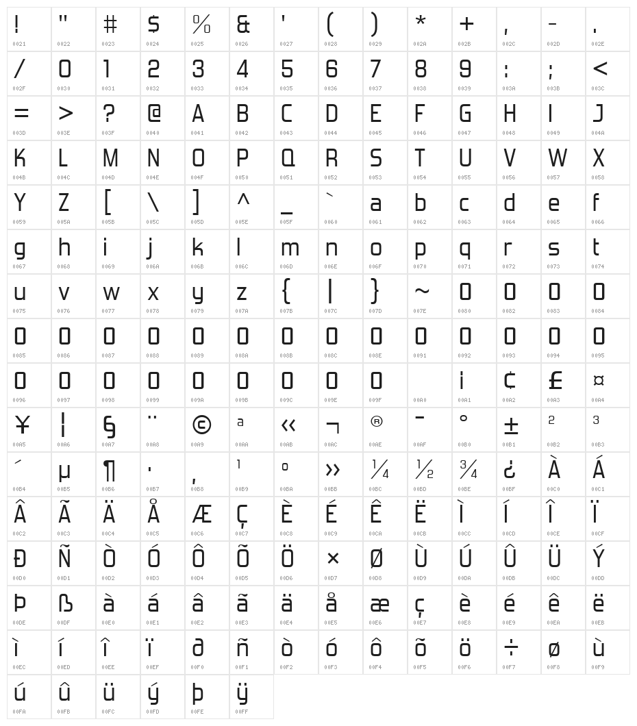 ForgottenFuturistRg-Regular Character Map