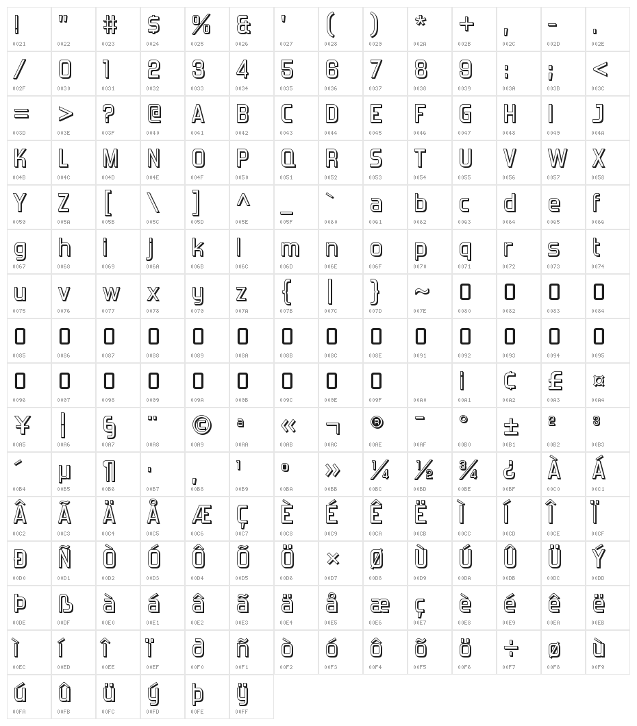 ForgottenFuturistShadow-Regular Character Map