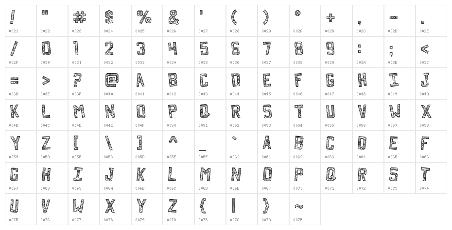 ForgottenPlaybill Character Map