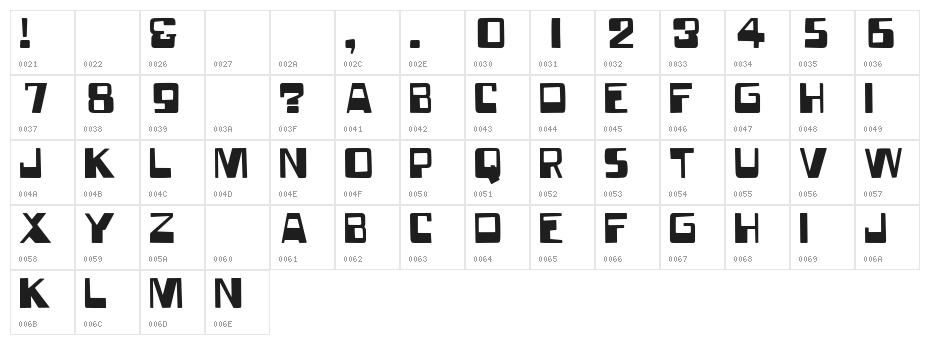 ForgottenWorld Character Map