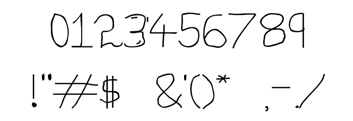 Forky Font OTHER CHARS