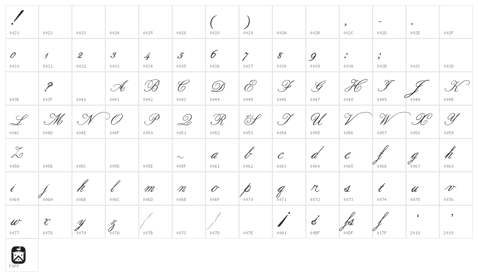 Formal Script Medium Character Map