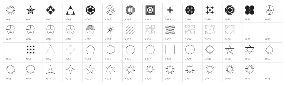 Formas germetricas 1 Character Map