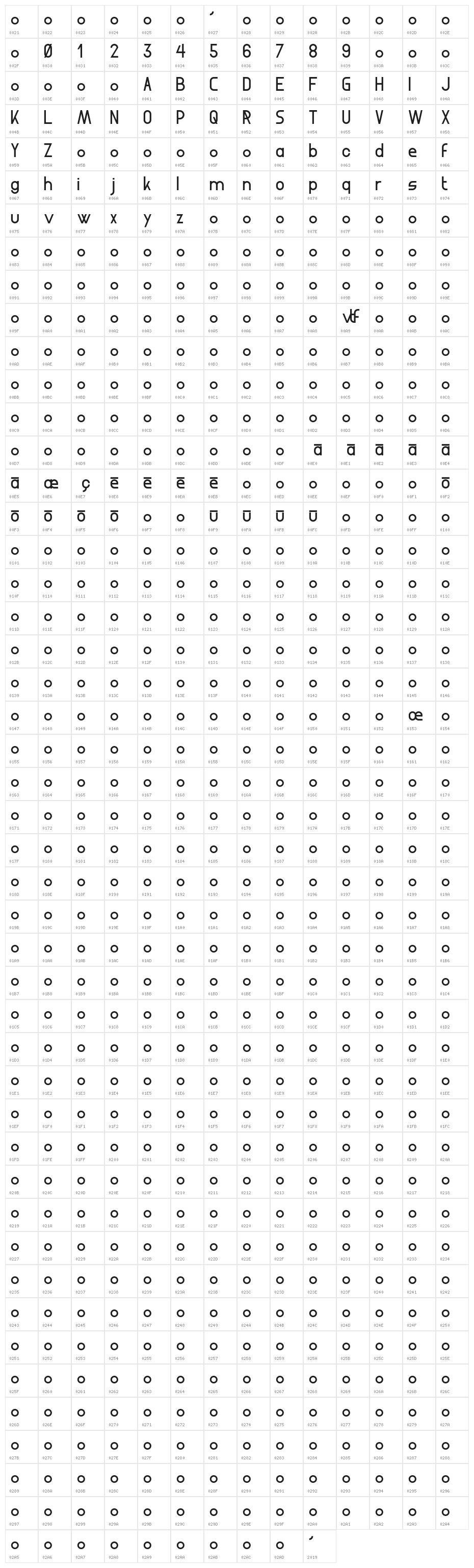 Format_1452 Character Map