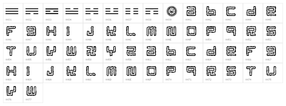 Format Character Map