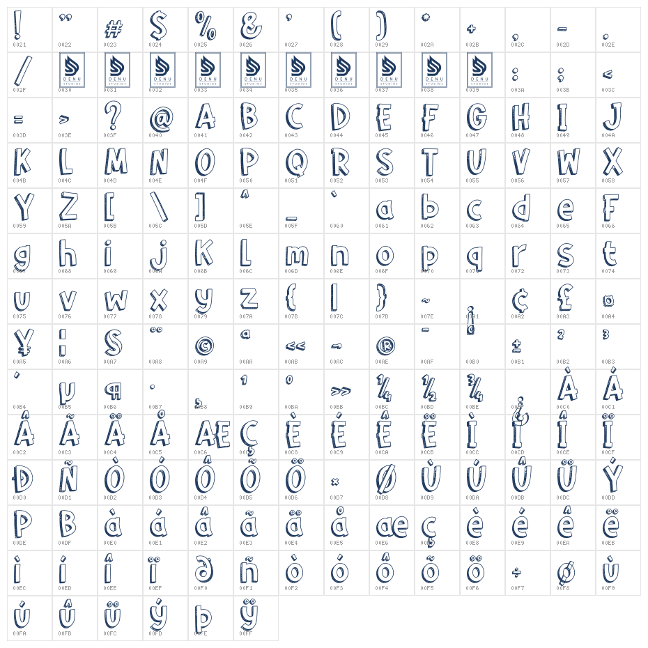 Formelo Sketchy Character Map