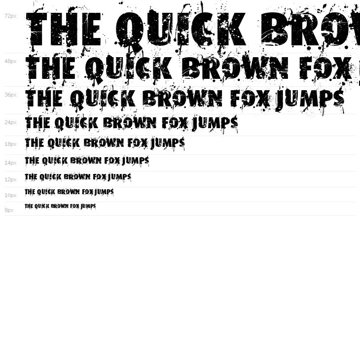 Formfound.com Waterfall