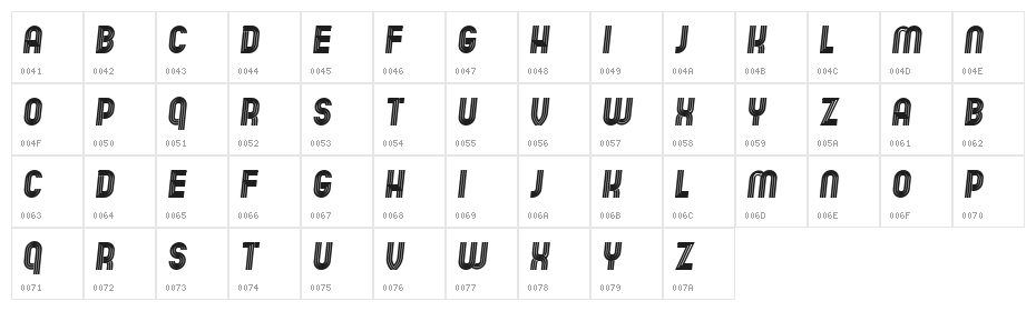 Formula Italic Character Map