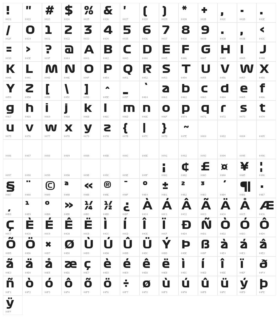 Formula1 Display Bold Bold Character Map