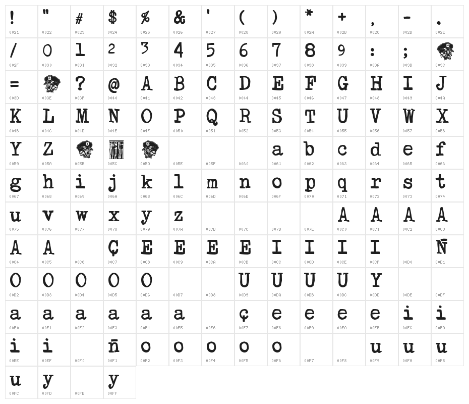 Formulario 1312 Character Map