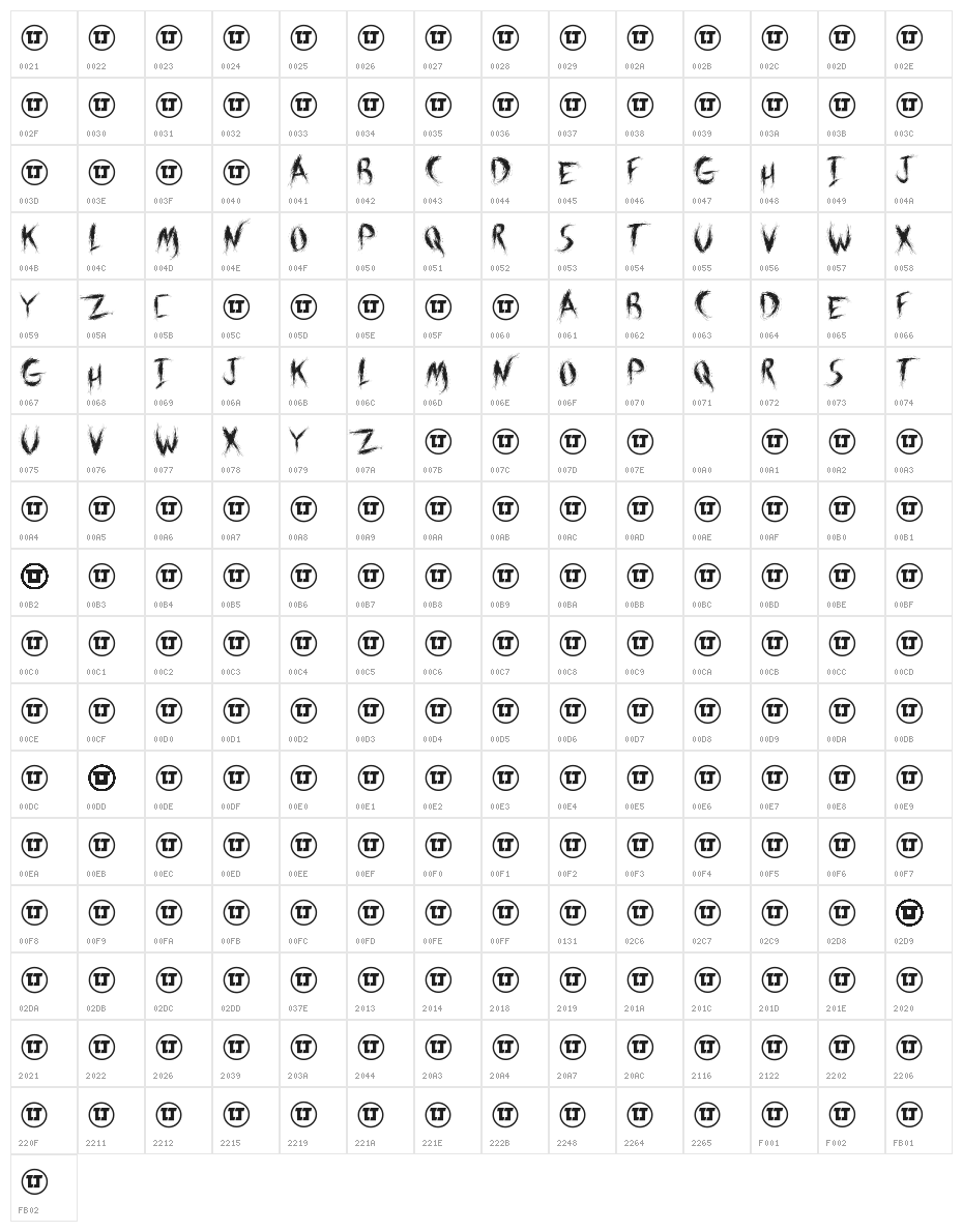 Forsaken Character Map