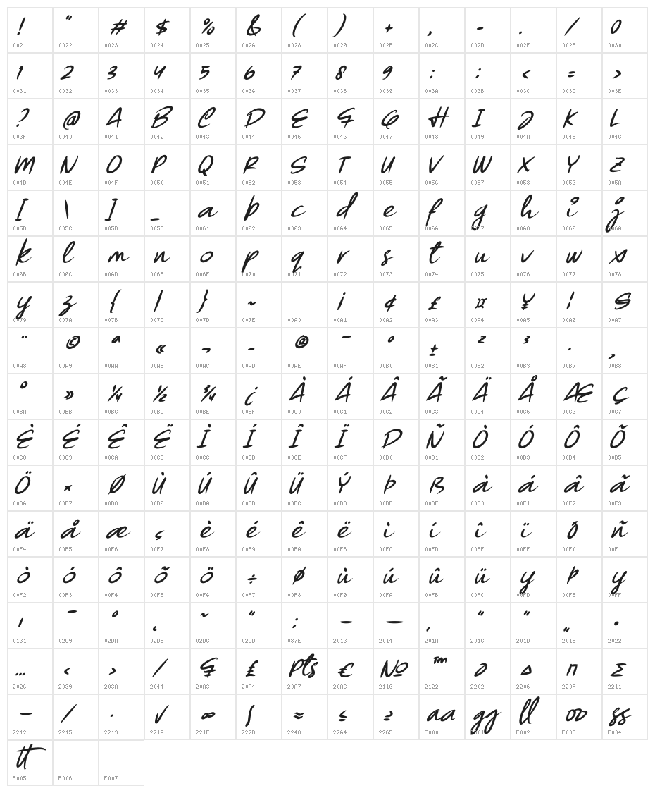 Forsegi Italic Character Map