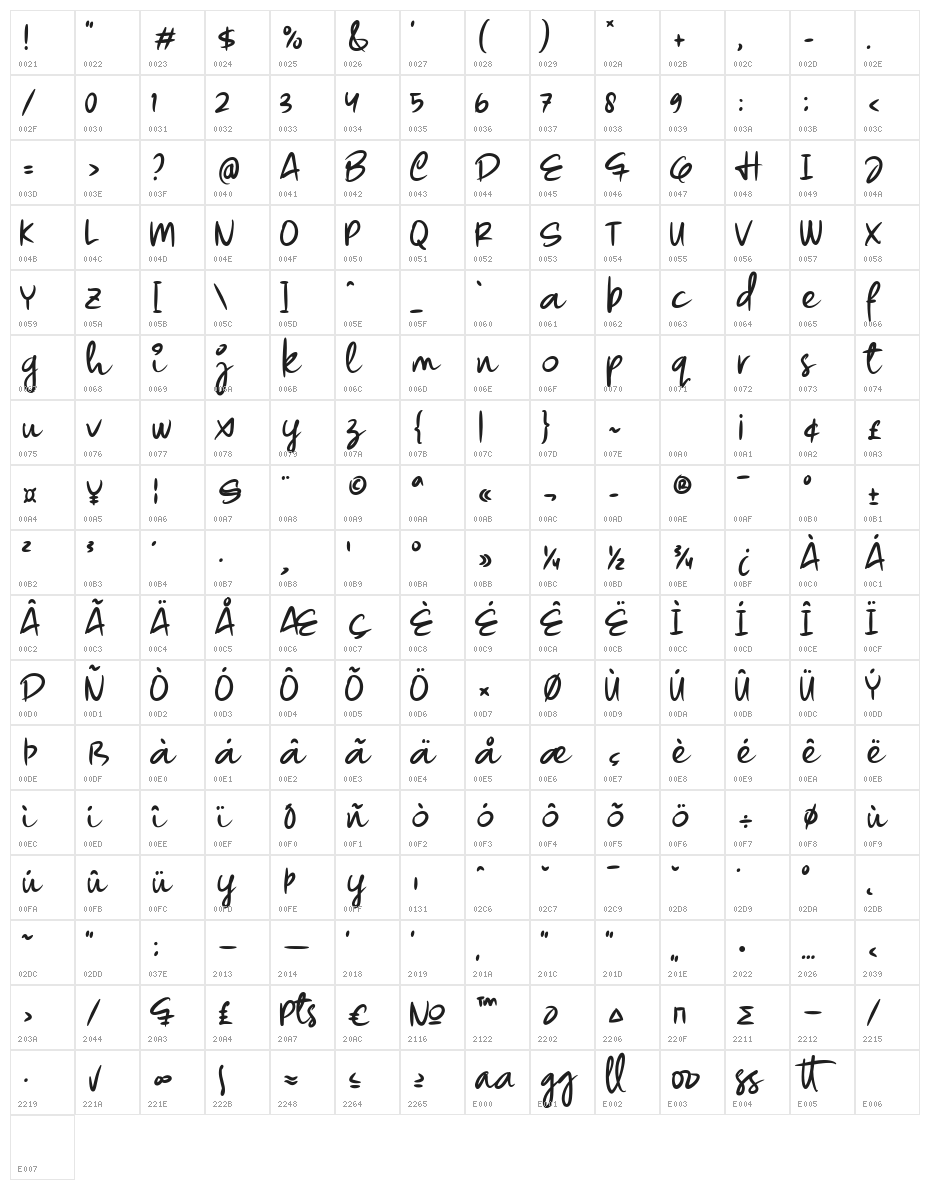 Forsegi Character Map