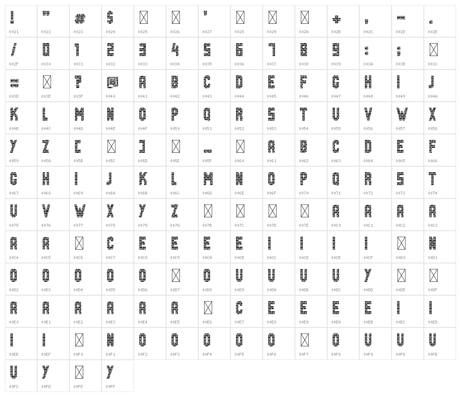 Fort Bold Character Map