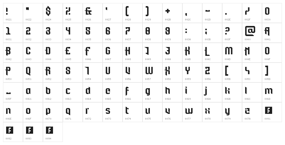 Fort Brewith Regular Character Map