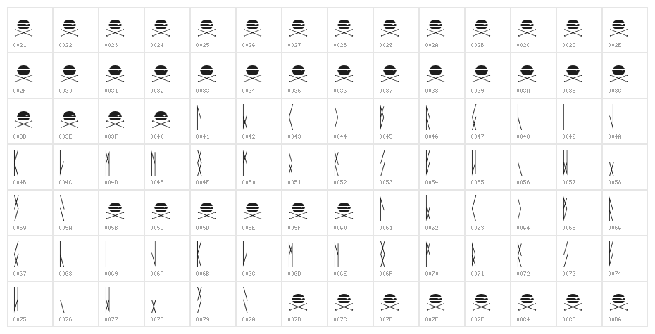 Fort Wendy Regular Character Map