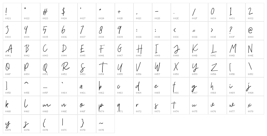 FortCollinsScriptDEMO Character Map