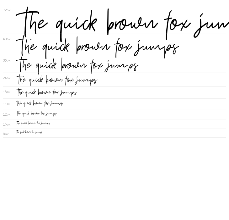 FortCollinsScriptDEMO Waterfall