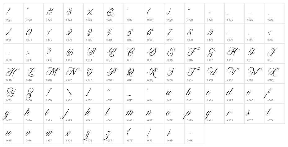 ForthSmithDEMO Character Map