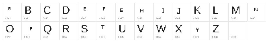 FortheFIRSTtime Character Map