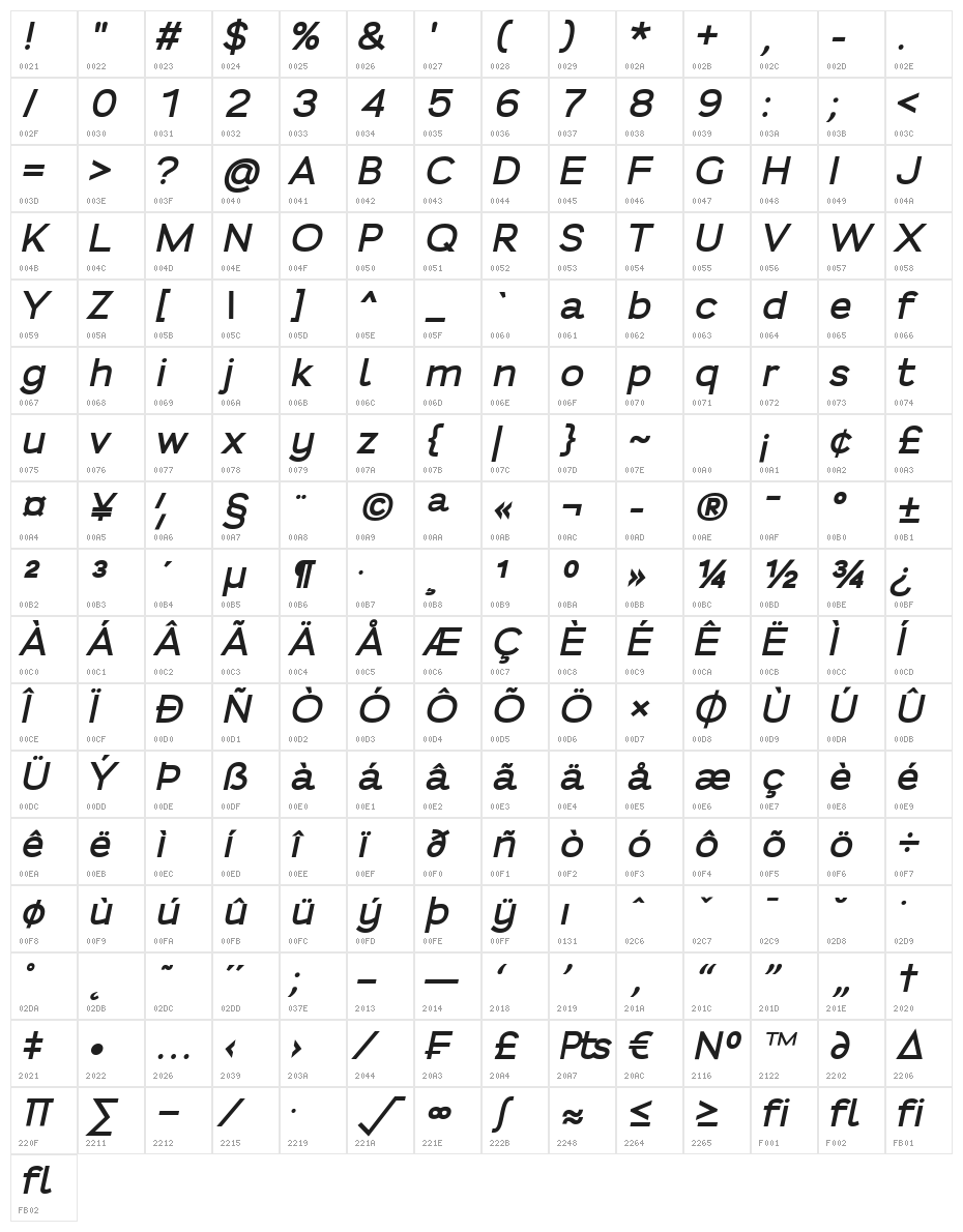 Fortheenas_01 Bold Italic Character Map