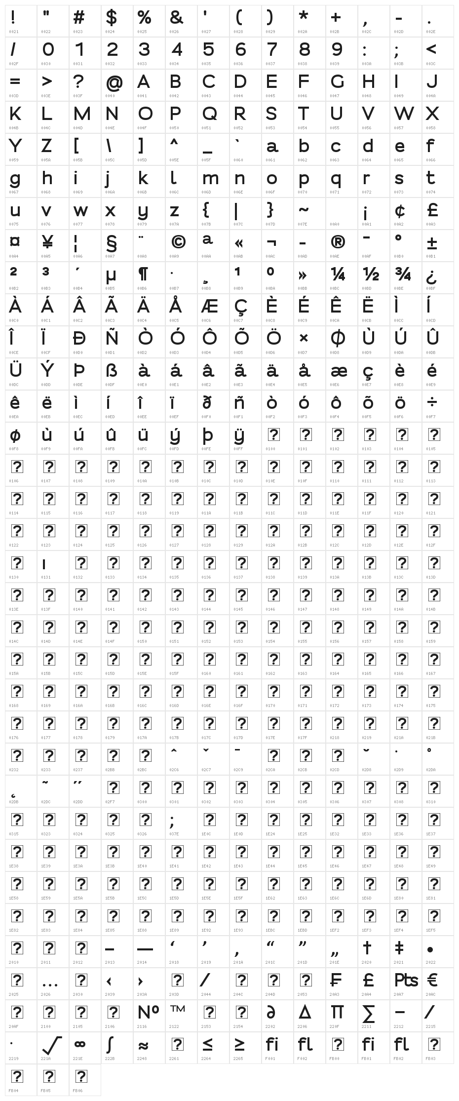 Fortheenas_01 Bold Character Map