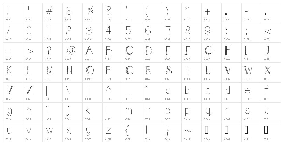 FortheloveofZebras Character Map