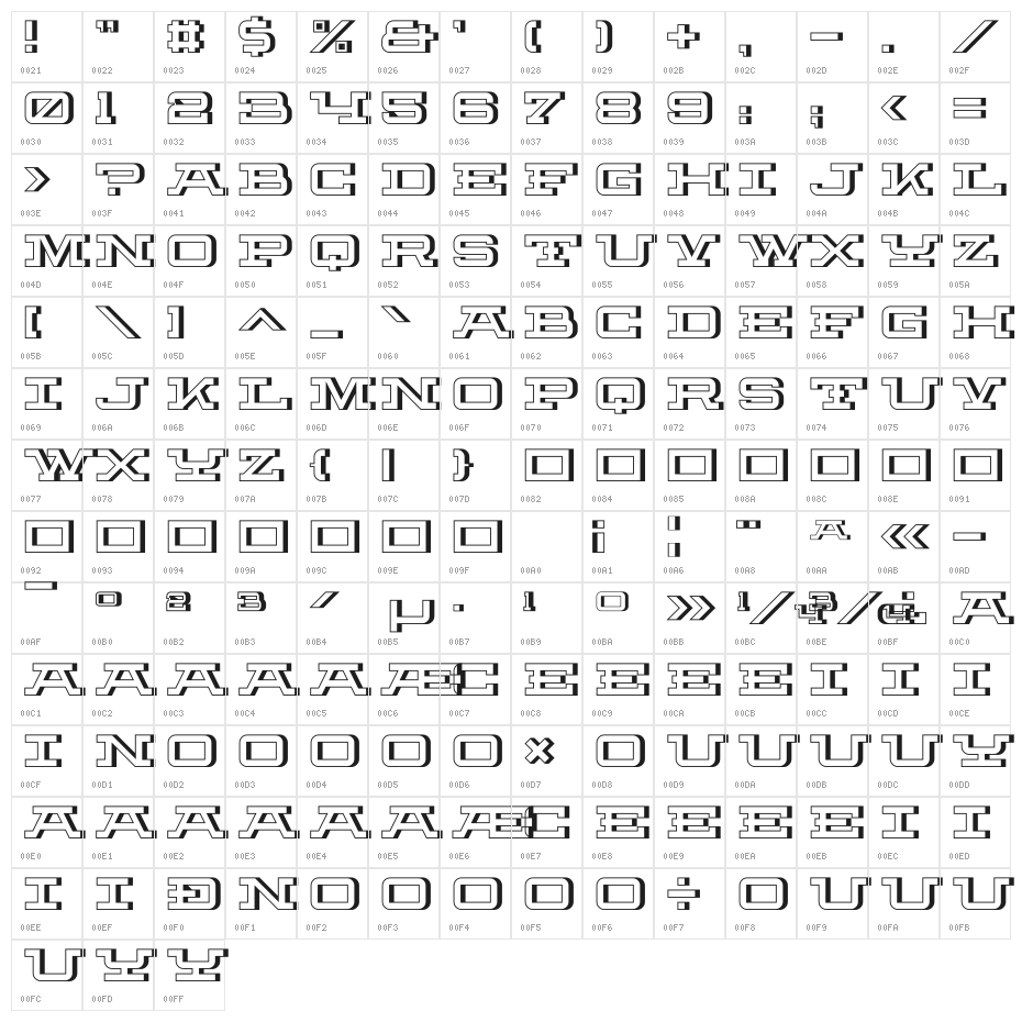 Fortitude 3D Character Map