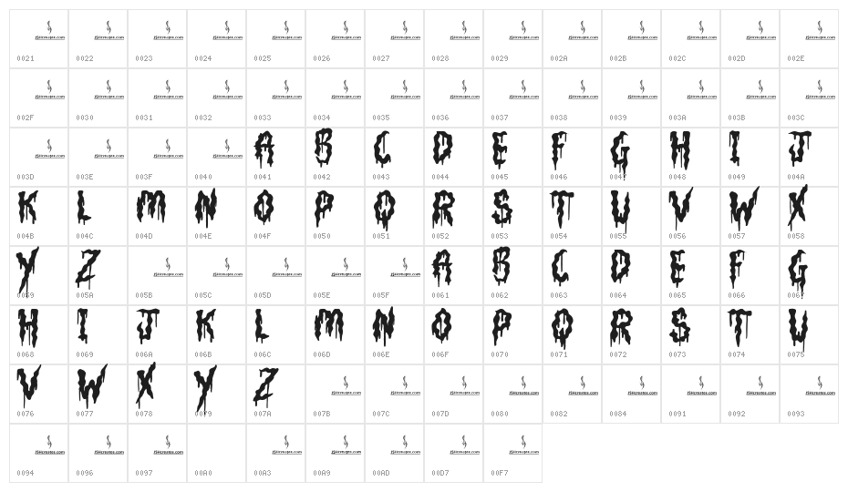 Fortnight Character Map