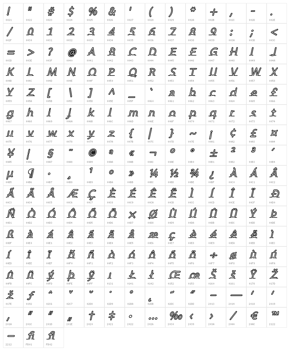 Fortrack-Italic Character Map
