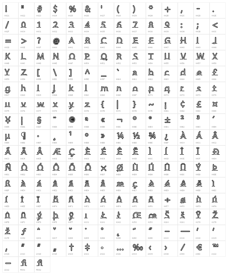 Fortrack-Regular Character Map