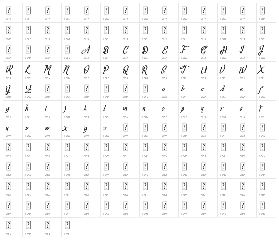 Fortuin Handlettering Character Map
