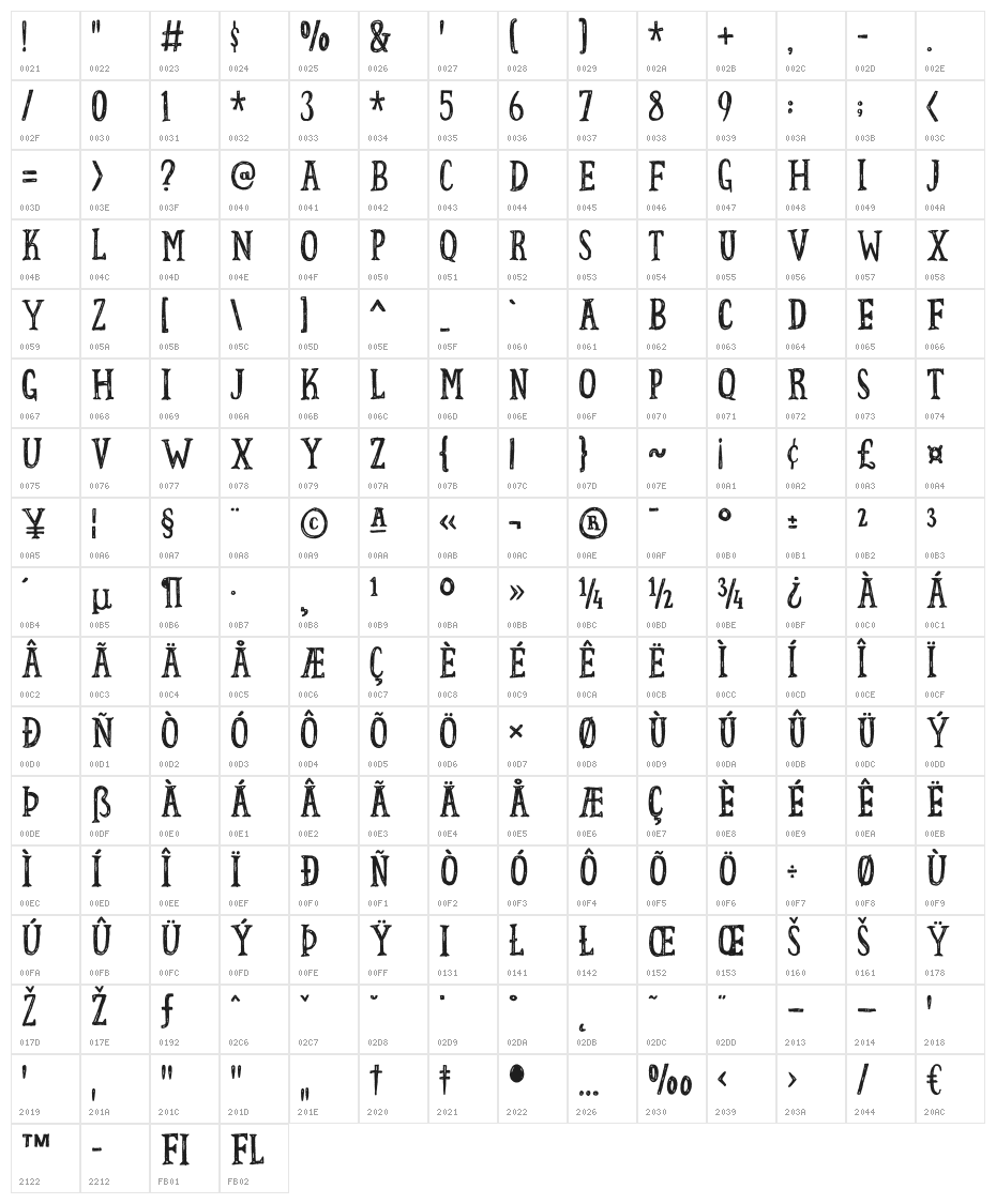 Fortunate DEMO Regular Character Map