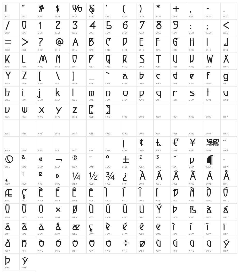 Fortune Cookie NF Character Map