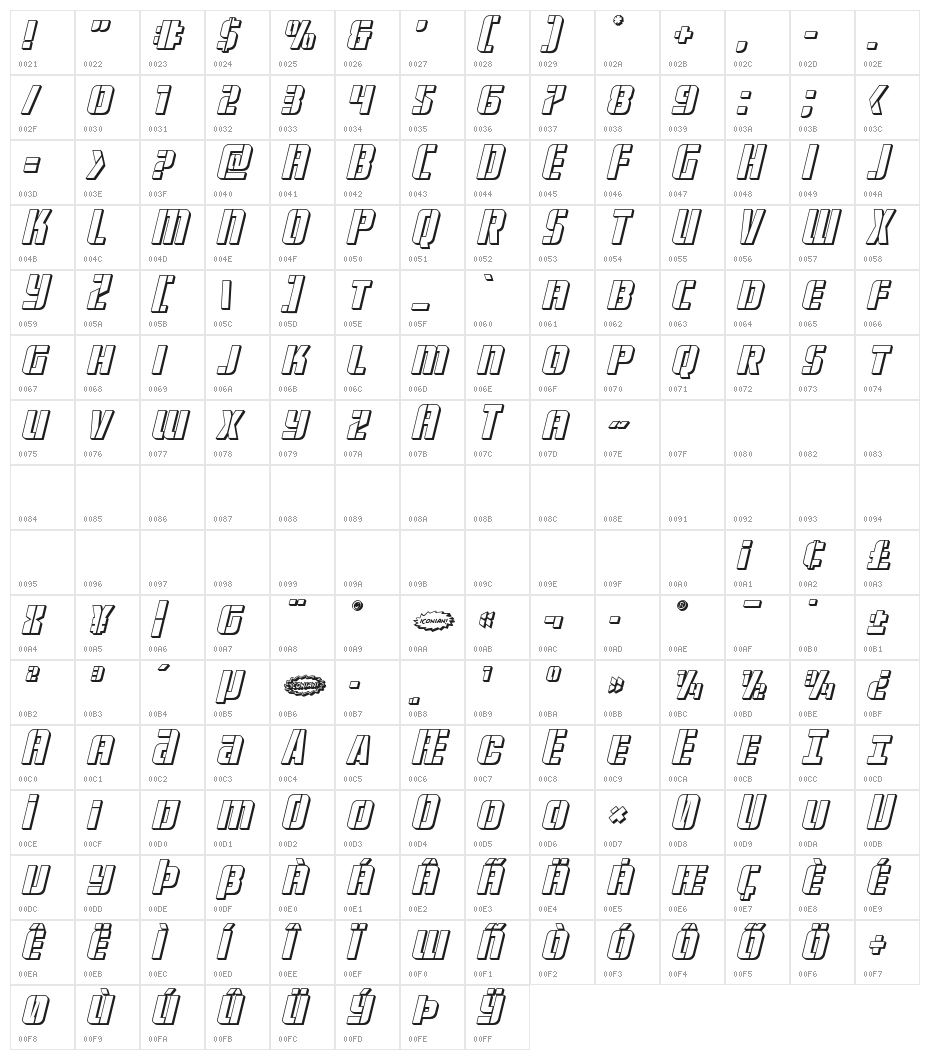 Fortune Soldier 3D Italic Character Map