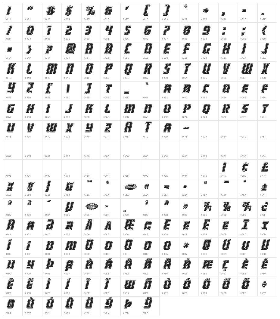 Fortune Soldier Bevel Italic Character Map