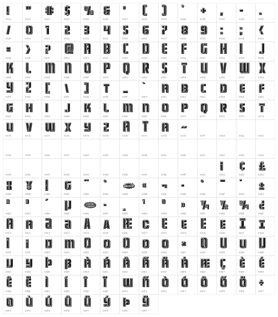 Fortune Soldier Bevel Character Map