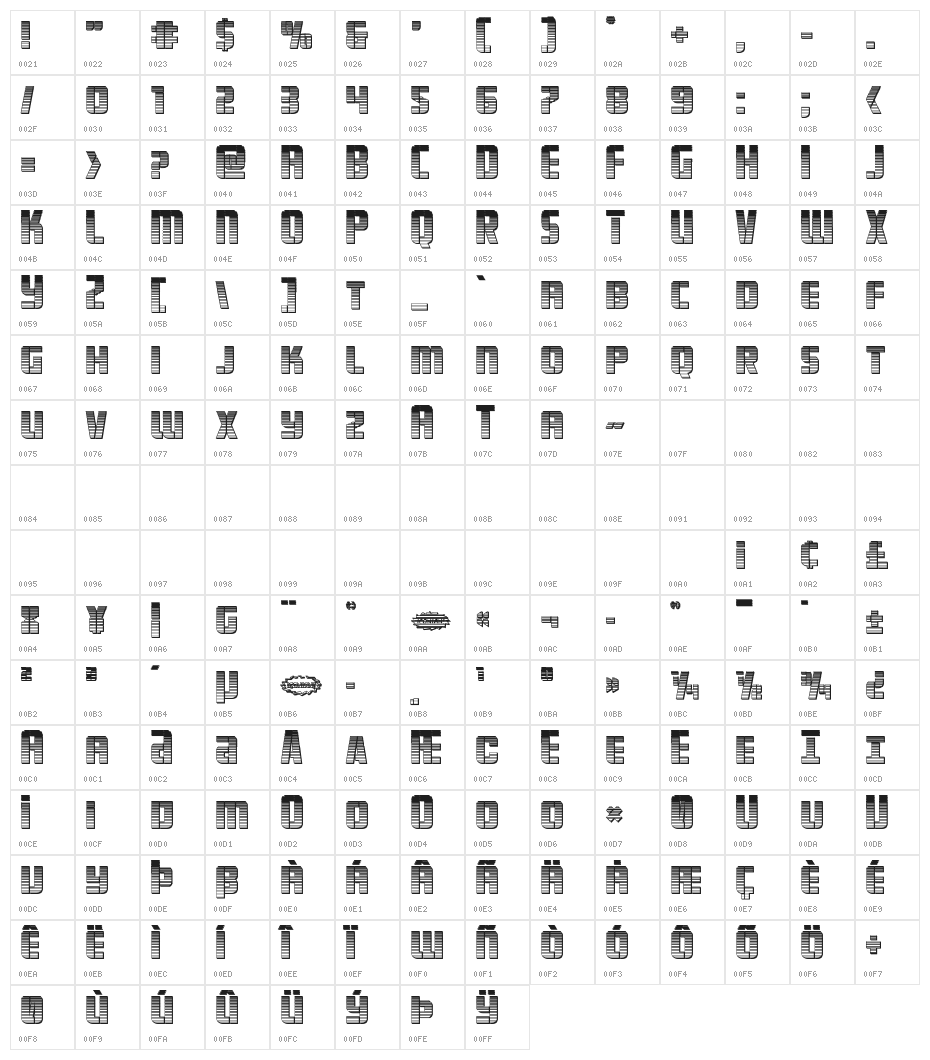Fortune Soldier Chrome Character Map